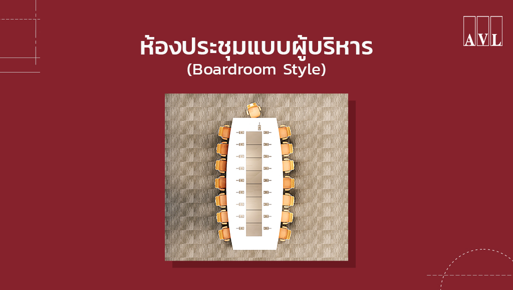 AVL-Boardroom Style